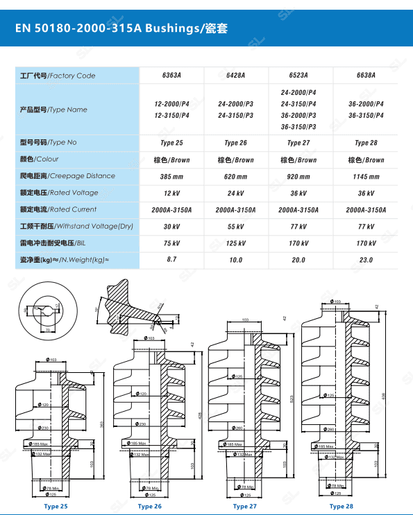 EN 50180-2000-315A.png